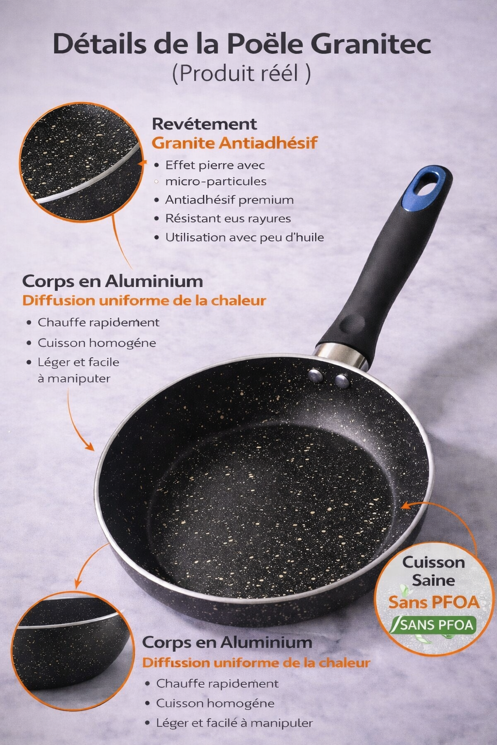 Set de 3 Poêles Granitec – Revêtement Granite Antiadhésif Premium | Sans PFOA