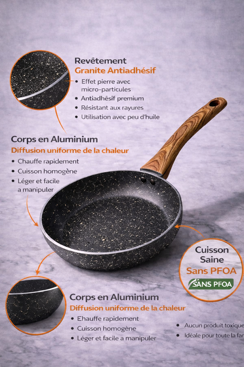 3 Poêle en Granite Forgée Luxus – Revêtement Antiadhésif Premium | Sans PFOA